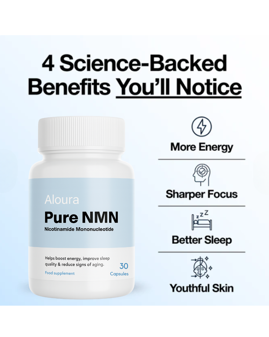 Aloura® Pure NMN Capsules